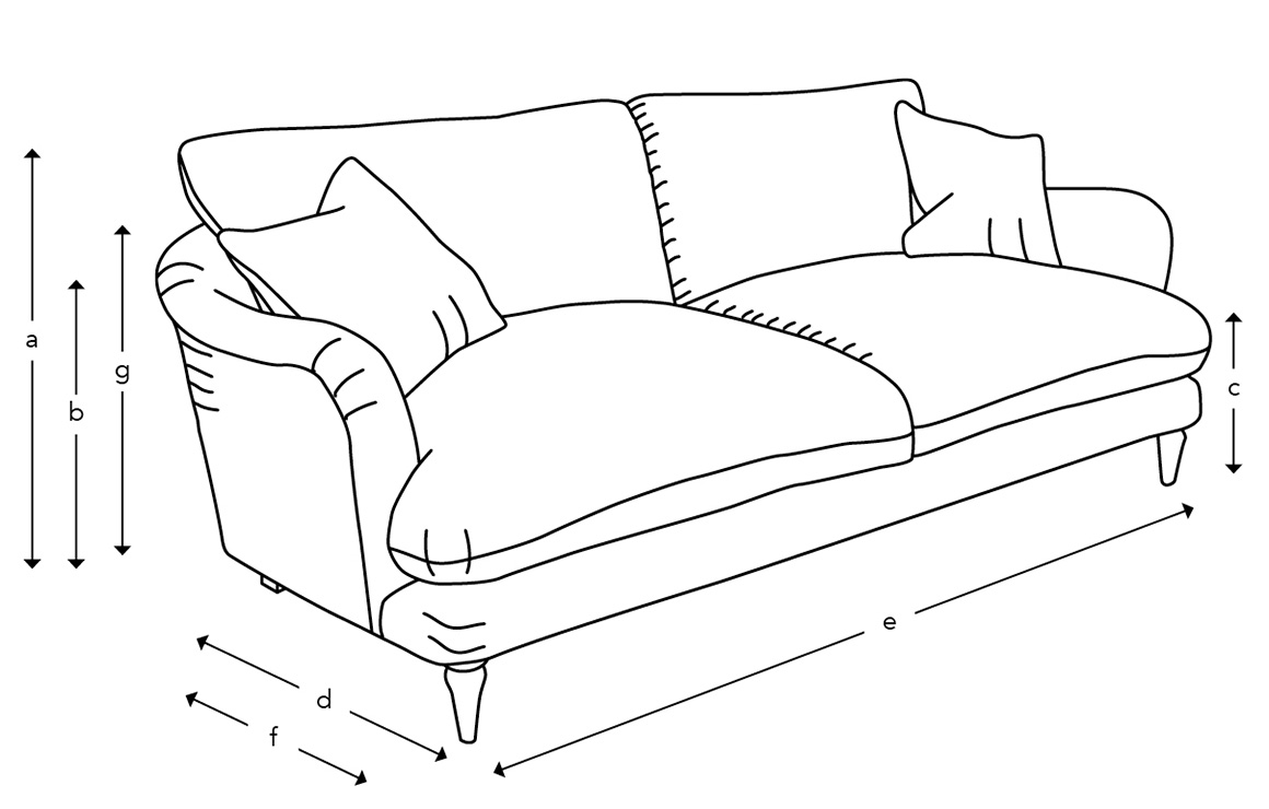 Pugin V&A Sofa Collection Sofas & Stuff